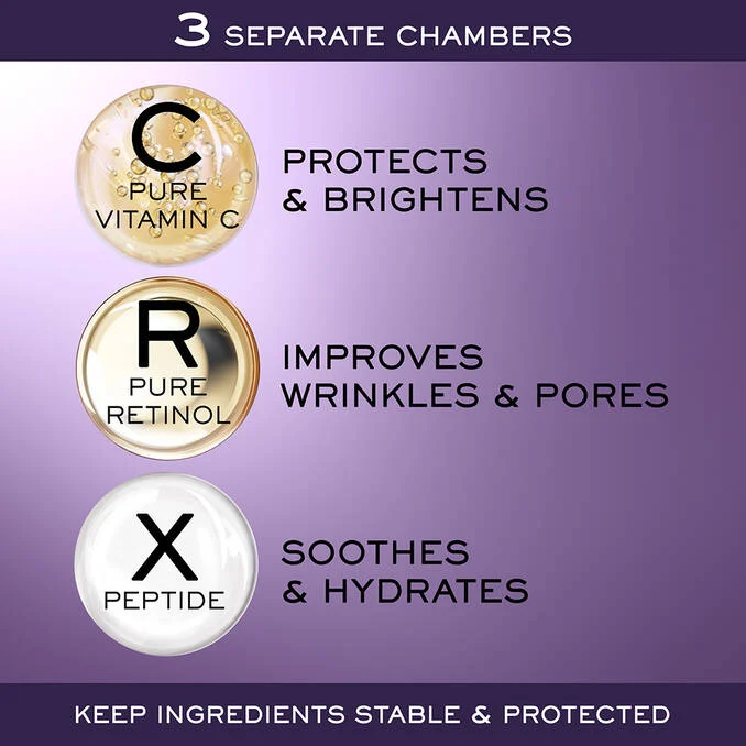Rénergie C.R.x. Triple Serum Retinol - Image 5
